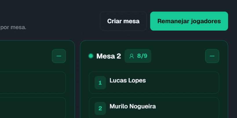 Tela do ChipSuite: Redraw de Mesas