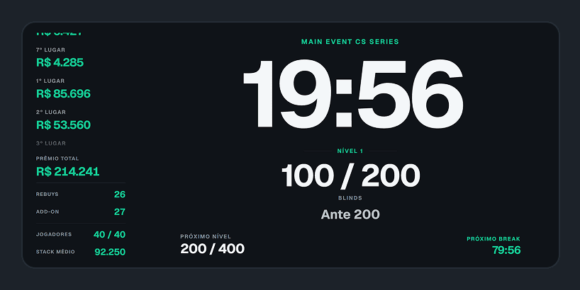 Tela do ChipSuite: Timer personalizado